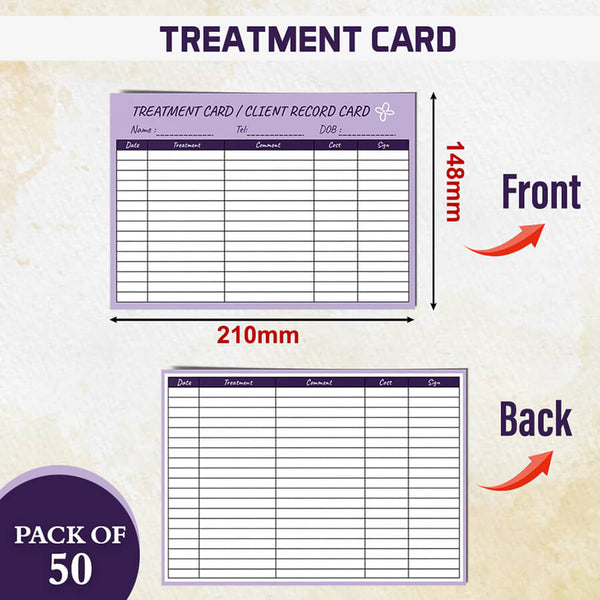 Treatment Card - A5